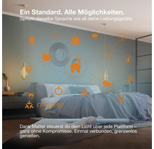 Infografik zum Matter Smart Home Standard mit vernetzten Geräten in einem modernen Schlafzimmer zur Steuerung von Licht und Smart Home Technik.