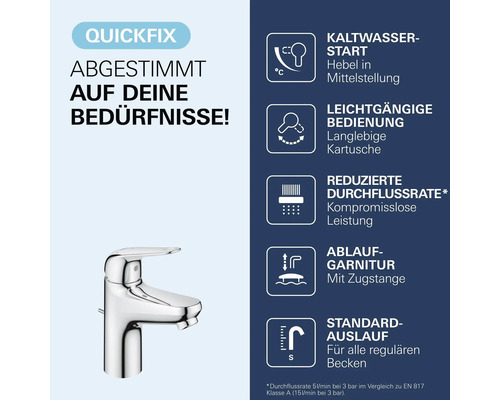 Infografik zur Quickfix Waschtischarmatur mit Funktionen wie Kaltwasserstart, leichtgängiger Bedienung, reduziertem Durchfluss und Ablaufgarnitur.