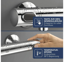 Grohe Thermostatbatterie mit Mengengriff und Sicherheitssperre bei 38 Grad Celsius.