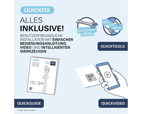 Infografik zum Grohe QuickFix Installationssystem mit QuickSpanner, Montageanleitung, QR Code für Installationsvideo und Kleben oder Bohren Option.