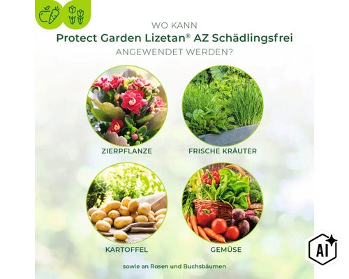 Infografik zeigt Anwendungsmöglichkeiten von Protect Garden Lizetan AZ Schädlingsfrei für Zierpflanzen, Kräuter, Kartoffeln und Gemüse. (Image AI modified or generated)