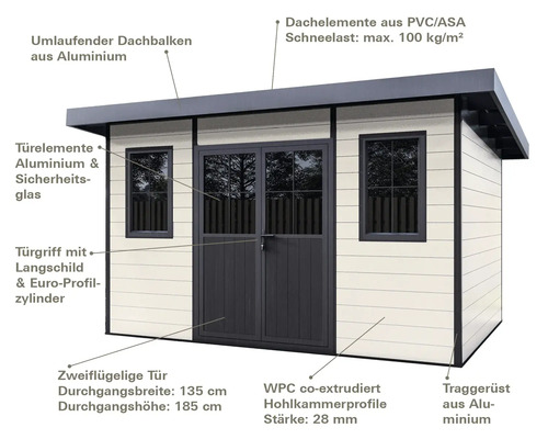 Gartenhaus aus WPC Hohlkammerprofilen mit Aluminium Traggerüst, PVC Dach, zweiflügeliger Tür mit Sicherheitsglas und Euro Profilzylinder.