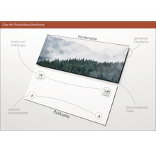 Glasbild Produktbeschreibung mit Vorder- und Rückseite, inklusive Abstandshalter, glänzender Oberfläche und Aufhängevorrichtung