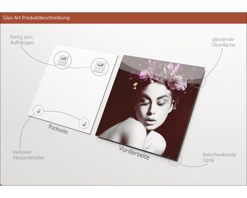 Glasbild mit glänzender Oberfläche, inklusive Abstandshalter und Aufhängern