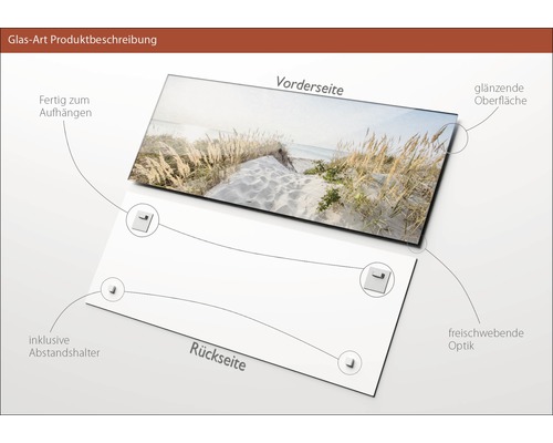 Produktbeschreibung Glasbild: Vorder- und Rückseite mit Details zu Aufhängung, Abstandshalter und glänzender Oberfläche
