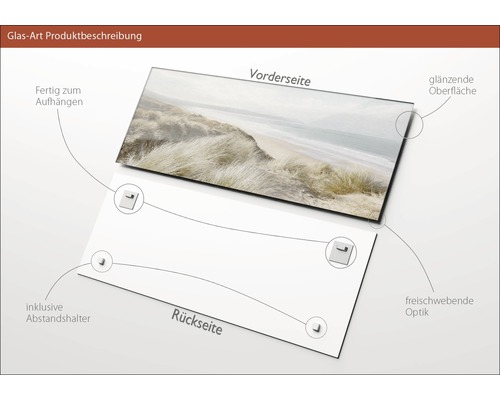 Glasbild Produktbeschreibung mit Vorder- und Rückseite, inklusive Abstandshalter und glänzender Oberfläche