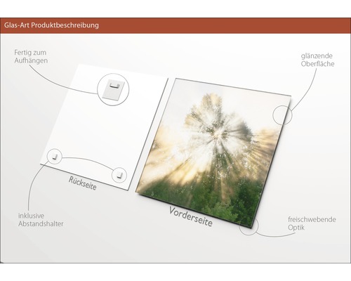 Glasbild mit Aufhängevorrichtung, Abstandshalter, glänzender Oberfläche und schwebender Optik