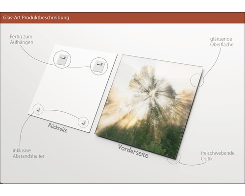 Produktbeschreibung einer Glasbildes, das die Rückseite mit Aufhängung und Abstandshalter sowie die Vorderseite mit glänzender Oberfläche und schwebender Optik zeigt.