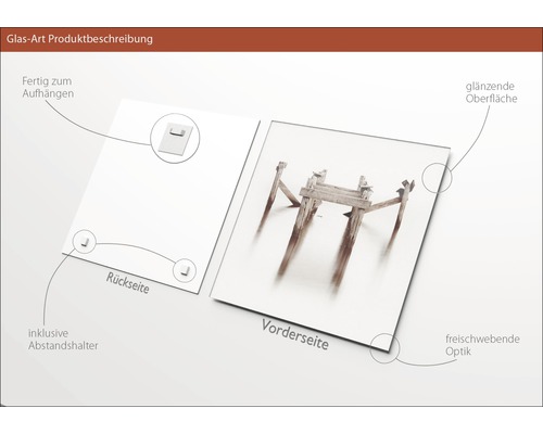 Glasbild mit glänzender Oberfläche, inklusive Abstandshalter und Aufhängevorrichtung