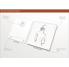 Produktbeschreibung Glasbild mit Aufhängevorrichtung, Abstandshalter, glänzender Oberfläche und schwebender Optik