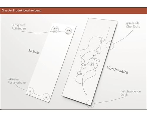 Glasbild mit einem Gesichtslinienmuster, inklusive Halterung und glänzender Oberfläche.