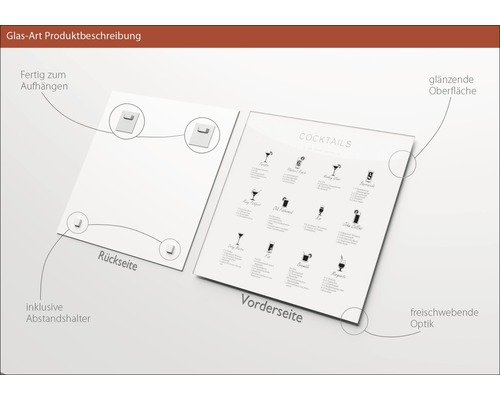 Glasbild mit Cocktailrezepten, inklusive Abstandshalter und Aufhängung