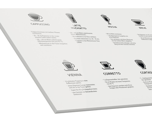 Schaubild mit der Zubereitung verschiedener Kaffeegetränke