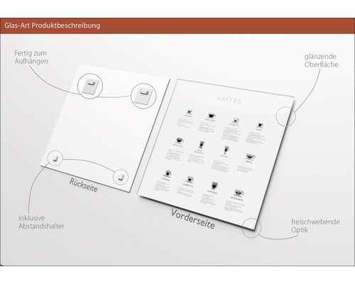 Glasbild mit Kaffeegetränke-Motiv, inklusive Abstandshalter