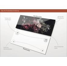 Glasbild Produktbeschreibung mit Vorderseite, Rückseite, glänzender Oberfläche und Abstandshalter für schwebende Optik