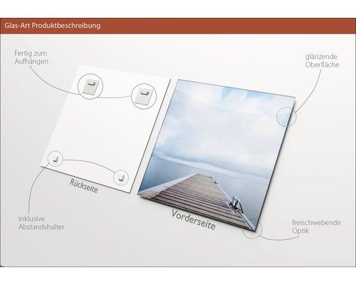 Glasbild mit Halterungen zur Wandmontage, Rück- und Vorderseite