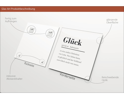 Glasbild mit der Definition von Glück, inklusive Aufhängung und Abstandshalter