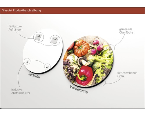 Glasbild mit Gemüse-Motiv, inklusive Halterung zur Wandbefestigung