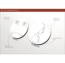 Glasbild Produktbeschreibung: Rückseite mit Aufhängern und Abstandshaltern, Vorderseite mit glänzender Oberfläche und schwebender Optik