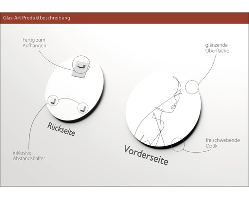 Glasbild Produktbeschreibung mit glänzender Oberfläche und freischwebender Optik, inklusive Abstandshalter und Aufhängevorrichtung