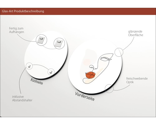 Glasbild mit einer Darstellung der Vorder- und Rückseite, inklusive Aufhängevorrichtung und Abstandshalter