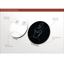 Produktdetails eines Glasbildes mit glänzender Oberfläche und schwebender Optik