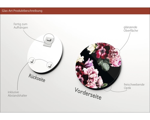 Glasbild mit Blumenmuster, Rückseite mit Aufhängung und Abstandshalter
