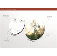 Produktbeschreibung Glasbild mit Aufhängung, Abstandshalter, glänzender Oberfläche und schwebender Optik