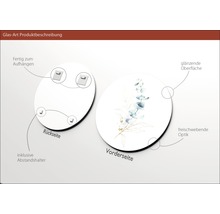 Glasbild Produktbeschreibung: Vorderseite mit glänzender Oberfläche und schwebender Optik, Rückseite mit Halterung zur Aufhängung und Abstandshalter