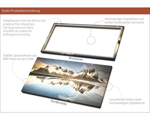 Leinwandbild mit Berglandschaft, Rückseite mit MDF Rahmen und Aufhängevorrichtung