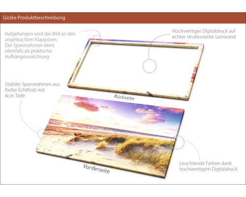 Giclée Kunstdruck mit Holzrahmen, Vorder- und Rückseite