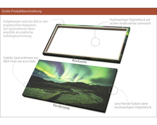 Detailansicht eines Keilrahmens mit dem Motiv eines Nordlichts auf Leinwand