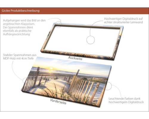 Detailansicht eines Keilrahmens mit Strandmotiv von Vorder- und Rückseite