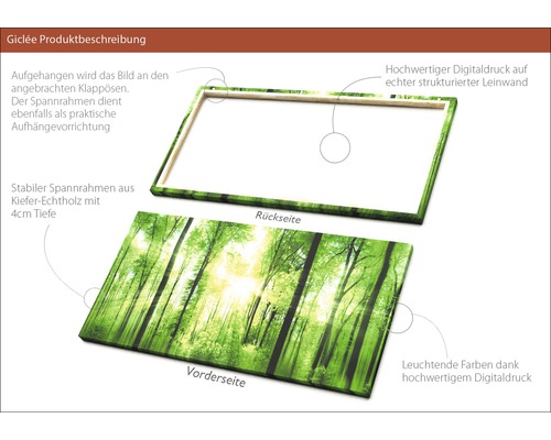 Detailansicht eines Keilrahmens mit Waldmotiv auf Leinwand