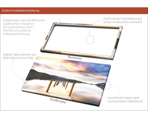 Giclée Kunstdruck auf Leinwand mit MDF Rahmen, Vorder- und Rückseite