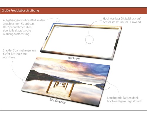 Giclée Kunstdruck auf Leinwand mit Holzrahmen, Vorder- und Rückseite dargestellt