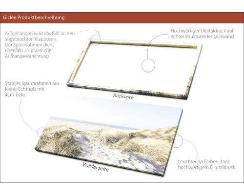 Giclée Kunstdruck auf Leinwand mit Holzrahmen, Vorder- und Rückseite Ansicht