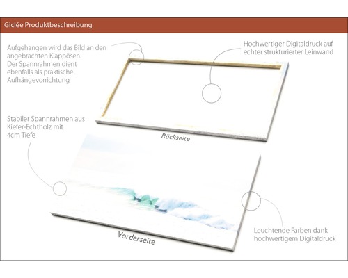 Giclée Kunstdruck mit digitalem Druck auf Leinwand und Kiefernholzrahmen