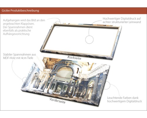 Leinwandbild mit Rahmen aus mitteldichter Holzfaserplatte, Vorderseite mit Motiv, Rückseite mit Aufhängevorrichtung