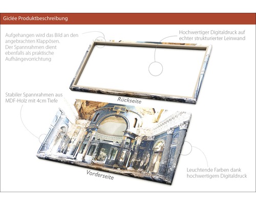 Ansicht von Vorder- und Rückseite eines auf Keilrahmen gezogenen Leinwandbildes mit Bauwerksmotiv