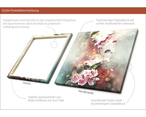 Digitaldruck auf Leinwand mit Blumenmuster und Holzrahmen