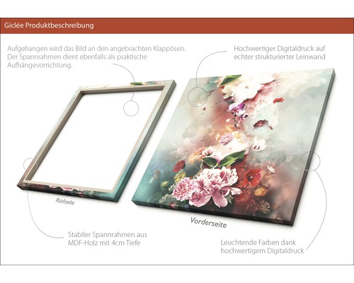 Leinwandbild mit Blumenmotiv und MDF Rahmen