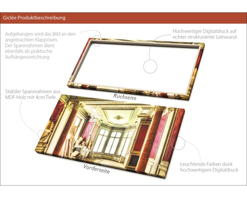 Produktbeschreibung einer Giclée Leinwand mit MDF Holzrahmen und Digitaldruck