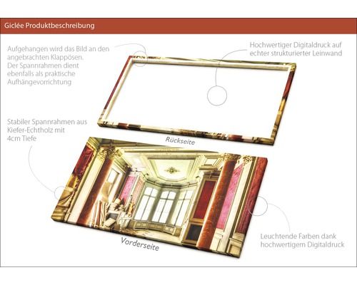 Giclée Kunstdruck auf Leinwand mit Holzrahmen, Vorder- und Rückseite.