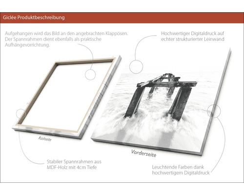 Detailansicht eines Giclée-Drucks auf Leinwand mit MDF-Holzrahmen