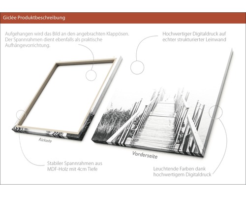 Giclée Kunstdruck auf Leinwand mit Spannrahmen aus MDF Holz