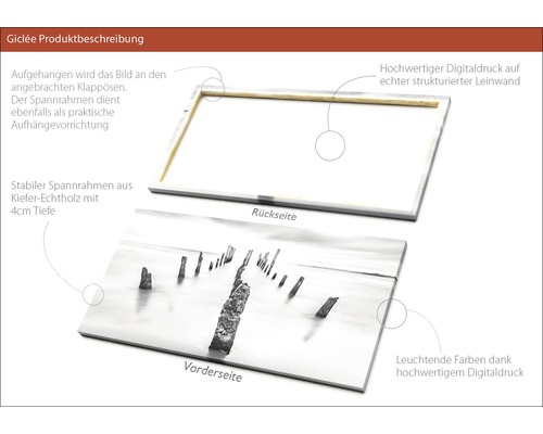 Produktbeschreibung Giclée Druck mit Kiefernholzrahmen und strukturierter Leinwand