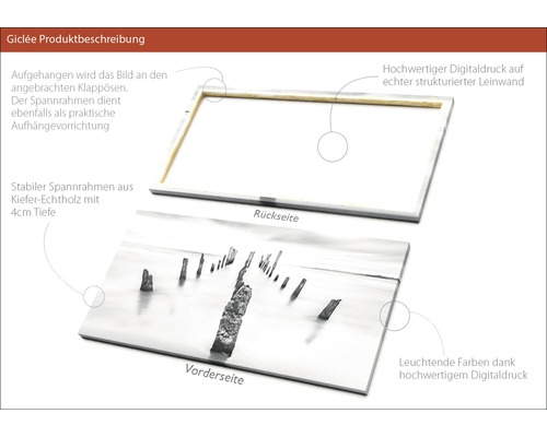 Leinwandbild mit Holzrahmen, Vorder- und Rückseite dargestellt