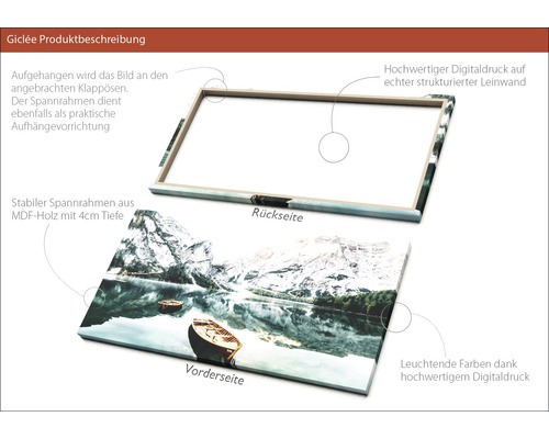 Leinwandbild mit MDF Rahmen, Rückseite und Vorderseite dargestellt