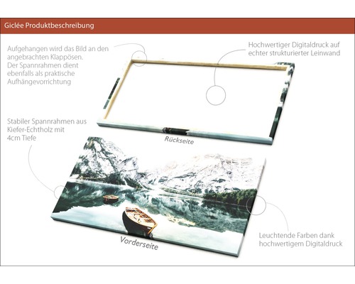 Ansicht der Vorder- und Rückseite eines Wandbildes mit See-Motiv und Holzrahmen